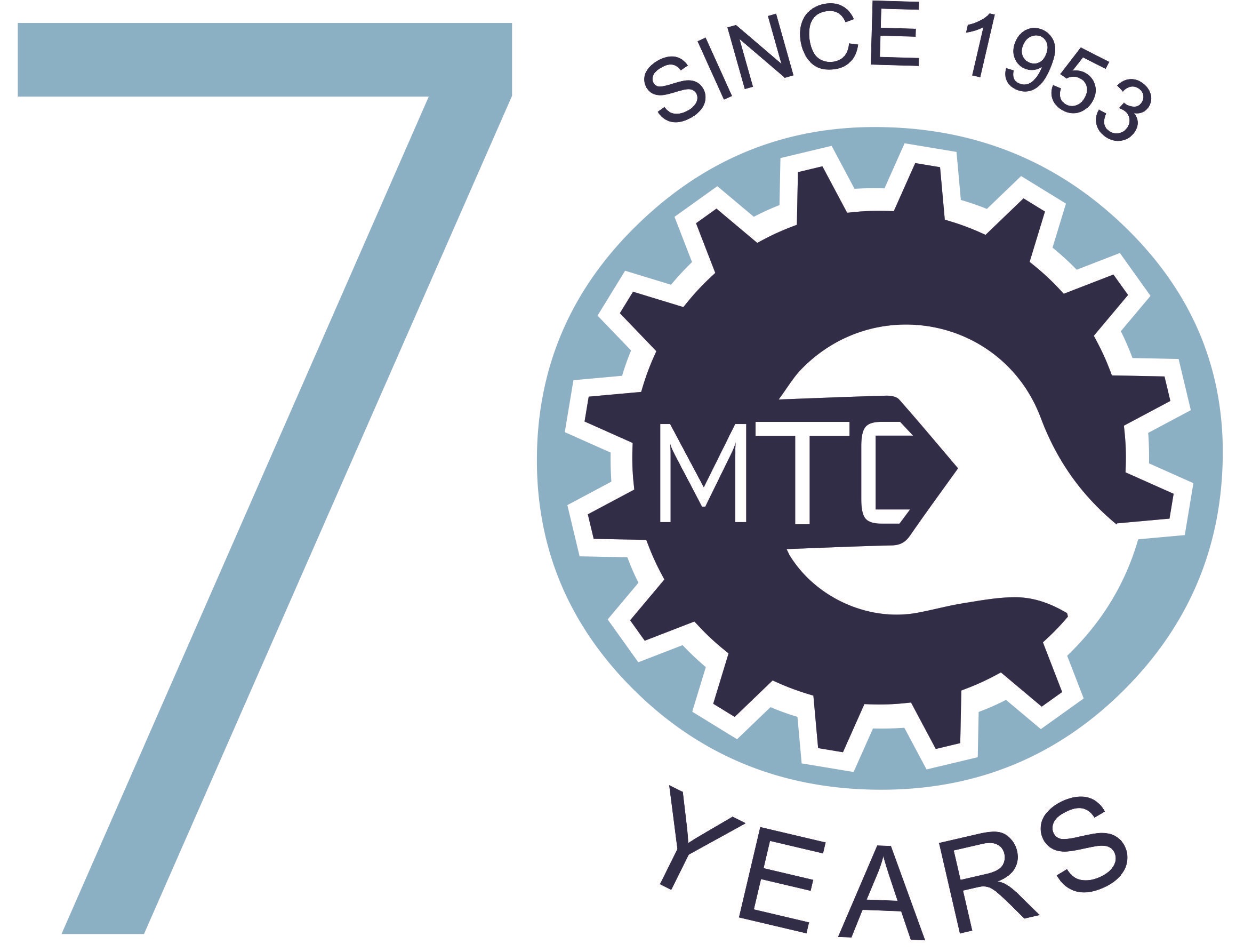 Jubilee 70 years